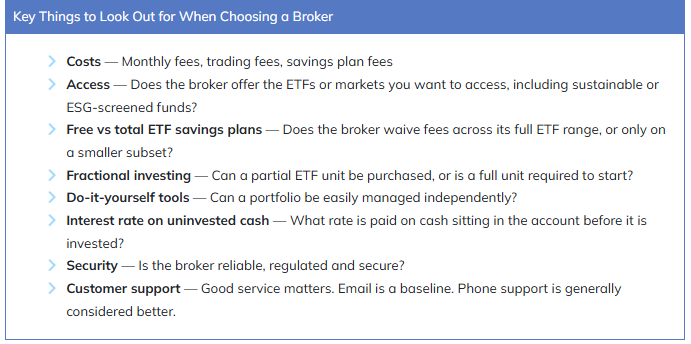 Infographic summarising the key things to look out for when choosing a broker: costs, market access, free versus total ETF savings plans, fractional investing, do-it-yourself tools, interest on uninvested cash, security and customer support.