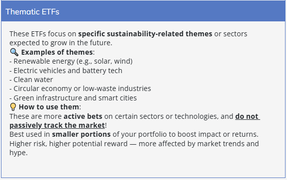 Infographic explaining thematic ETFs, which focus on specific sustainability themes such as renewable energy, electric vehicles, clean water and green infrastructure, and do not passively track the market.